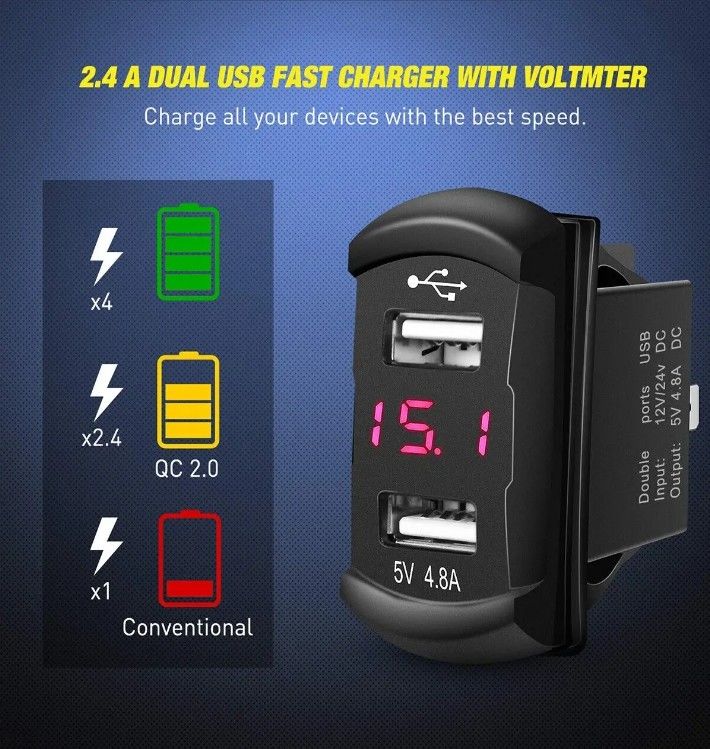 DC12V 24V 3 العصابة الحمراء LED Light Rocker مربع لوحة التبديل مع مزدوج 4.8A USB شاحن فولتميتر للسيارات البحرية الشاحنات القوارب